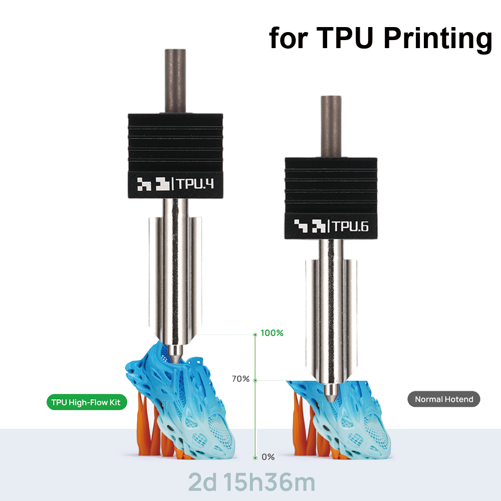 Kit Hotend TPU H2D à haut débi - Printer Nozzle avis et prix