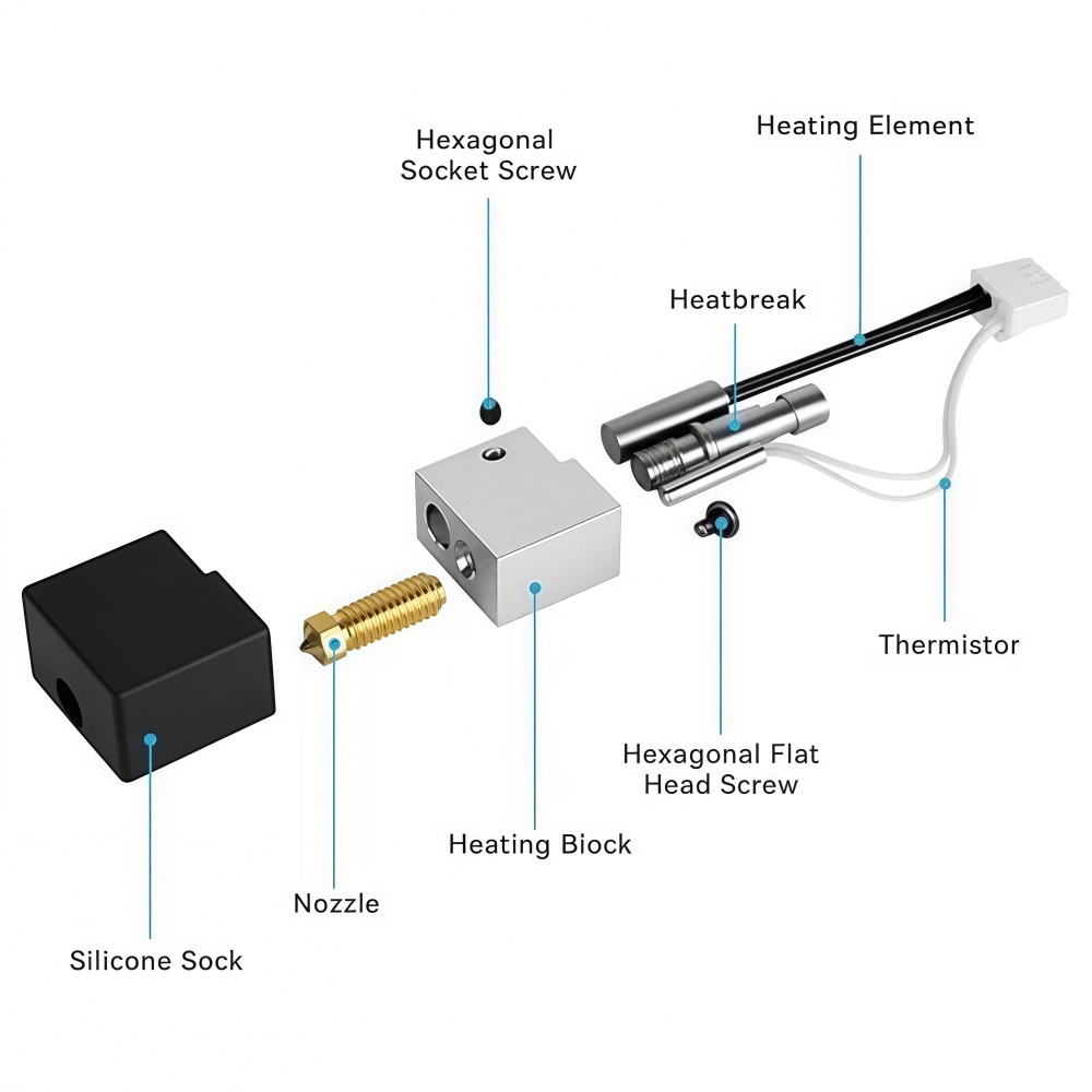 Kit Hotend pour Anycubic Kobra - Hotend 0.4Mm avis et prix