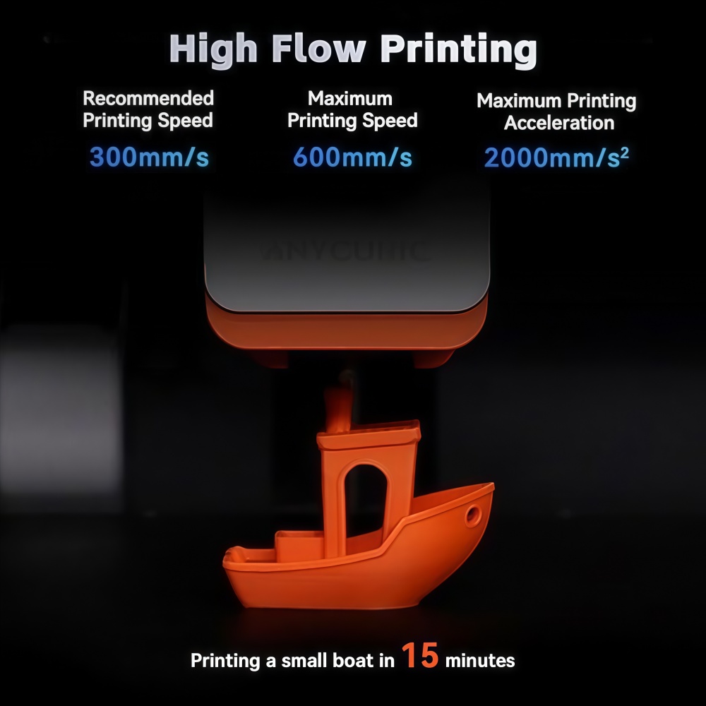 Kit Hotend pour Anycubic Kobra - Hotend 0.4Mm avis et prix